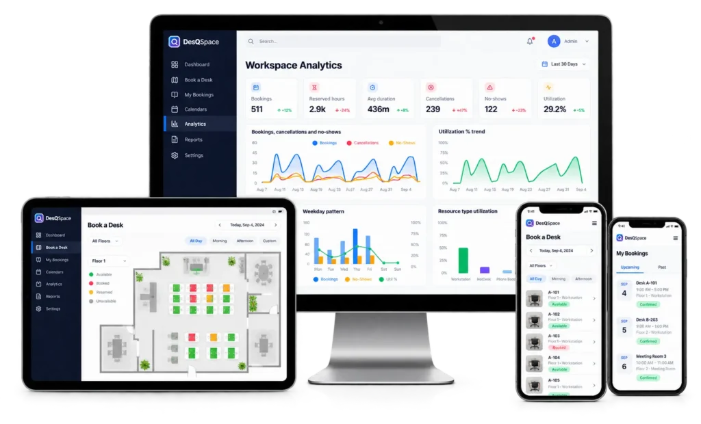Desq responsive showcase